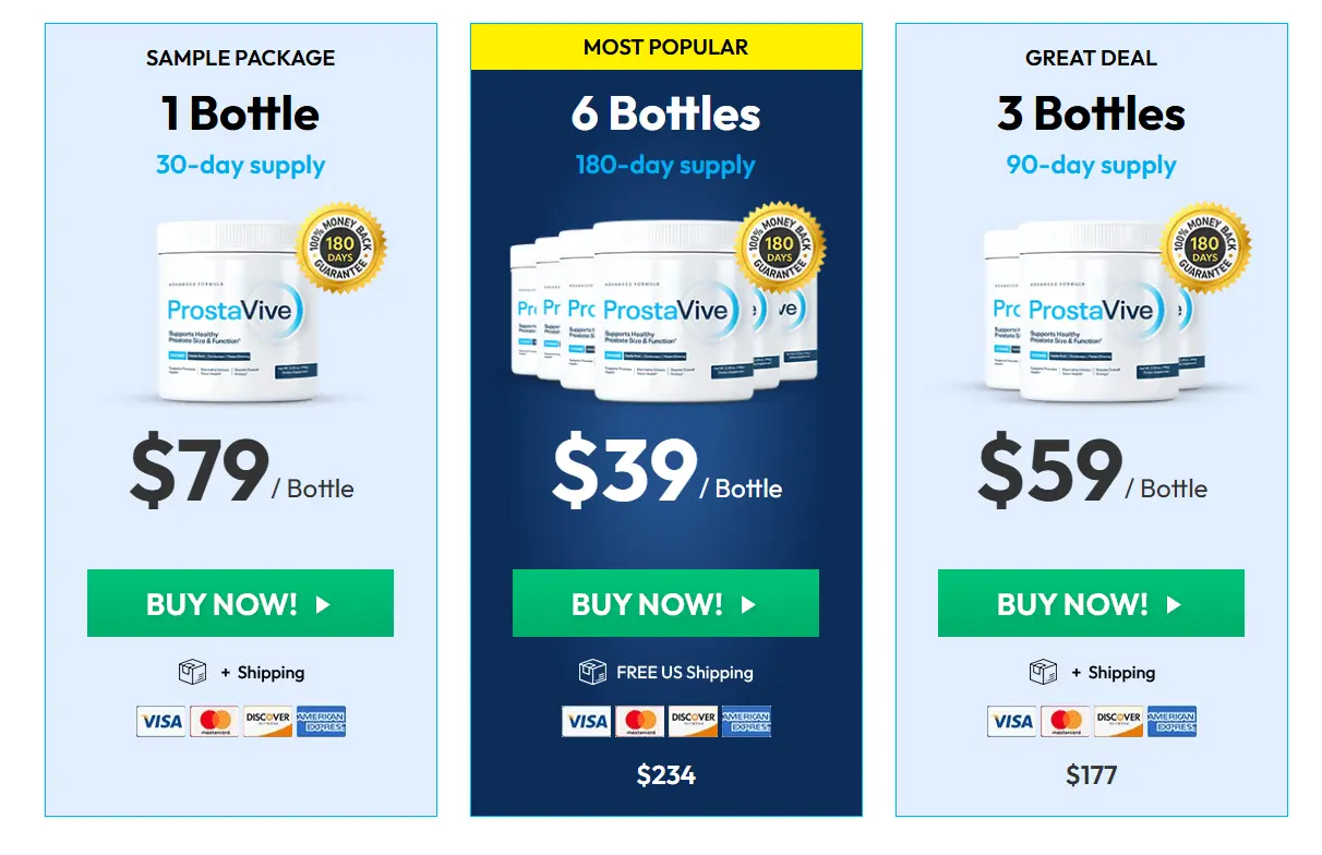 ProstaVive-buy-prices